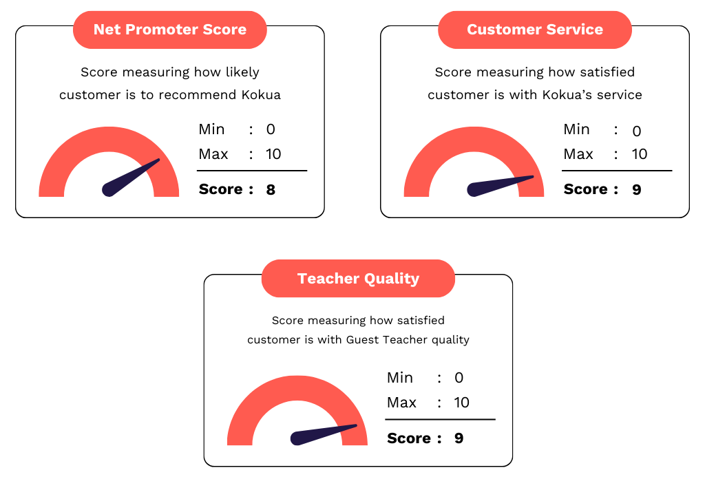 MM case study infographics-1